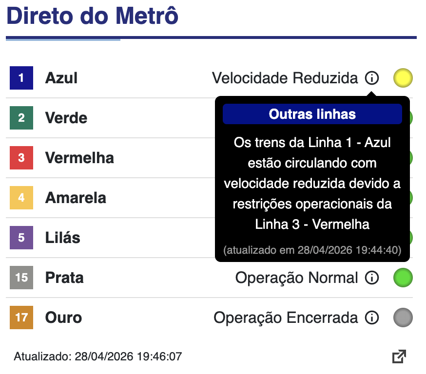 César de Tassis Filho tweet media
