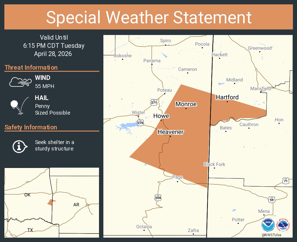 NWS Tulsa tweet media