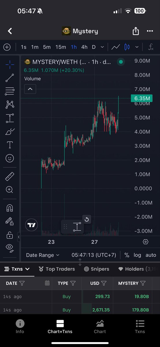 BuiCuong01's tweet photo. Buy the dip @MYSTERY

You know how to 1000x
ethereum:0x45547ab0100f5e8b158258b6d94d7586de69fc21 https://t.co/60Dkf1LOxy