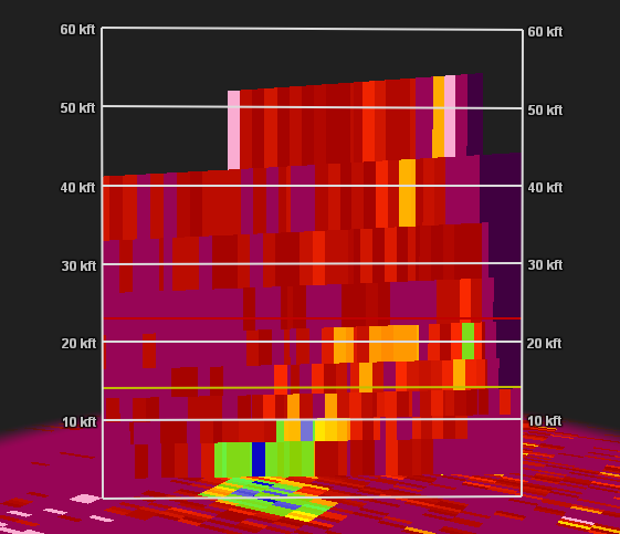 Project Vortex Breakdown tweet media