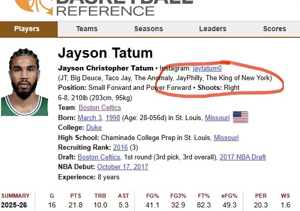 𝑩𝒐𝒔𝒕𝒐𝒏’𝒔 𝑩𝒖𝒓𝒏𝒆𝒓 tweet media