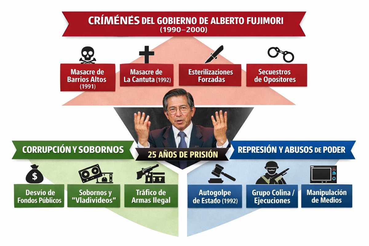 SOPA WANTAN®️↖️ tweet media