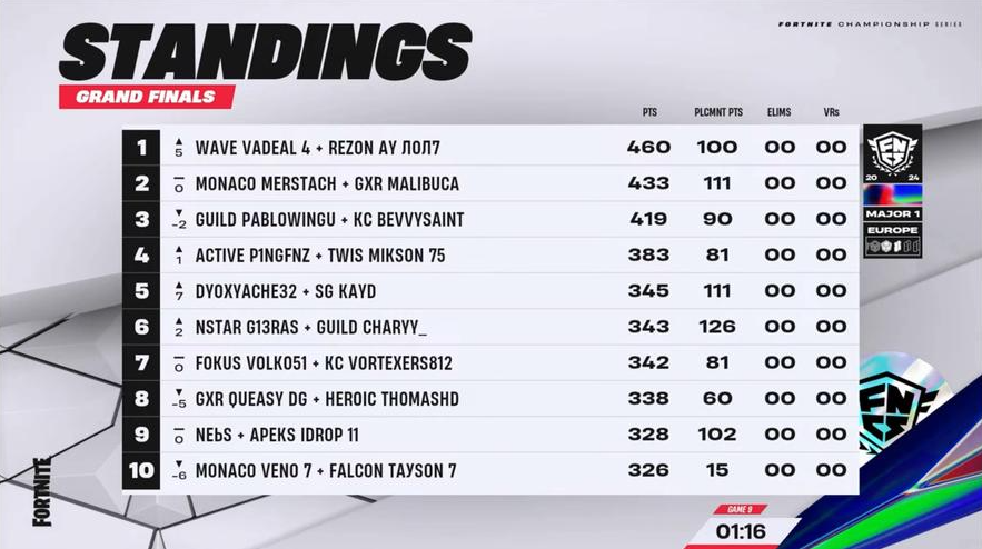 wave vadeal tweet media