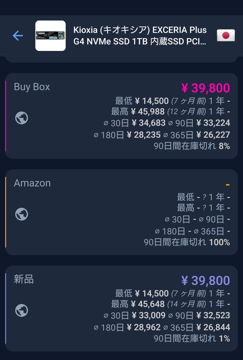 【お買い上げありがとうございました】 こちらお買い上げいただきました✨️ ありがとうございます( ꈍᴗꈍ)