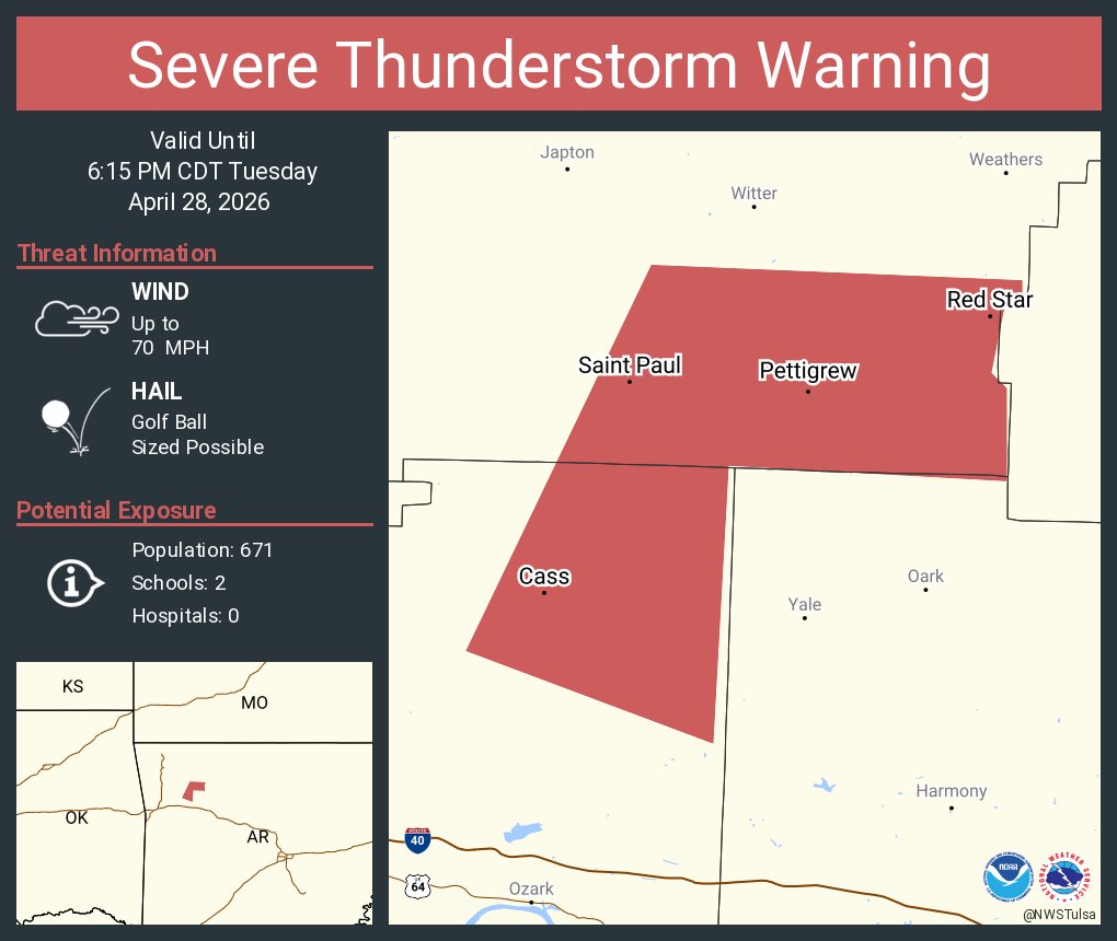 NWS Tulsa tweet media