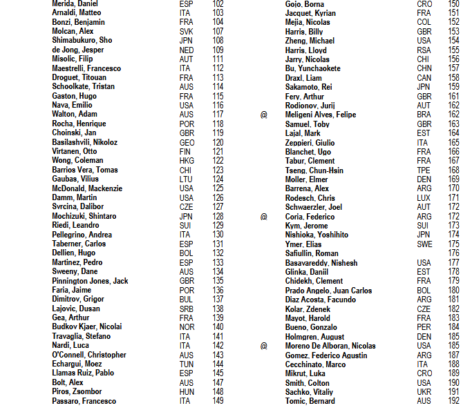 José Morgado tweet media