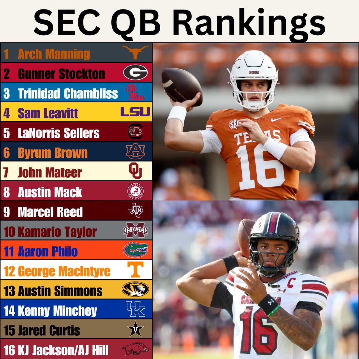 Wake & Jake CFB Show tweet media