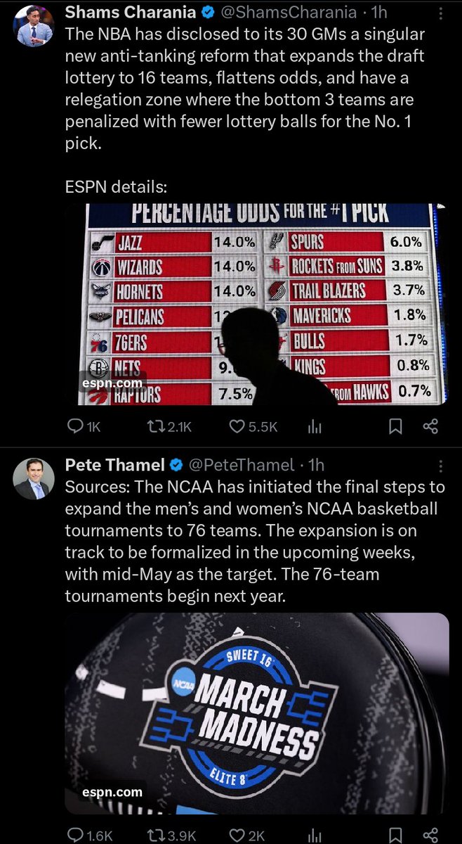 They killing basketball 💔💔💔