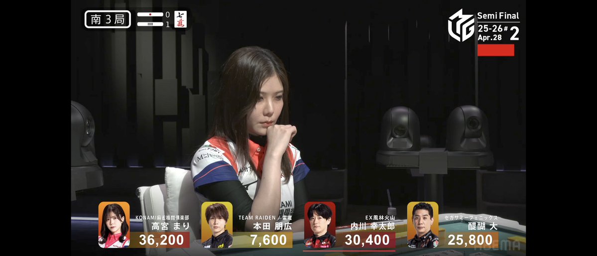 M推しのKAI🍀高宮まりファン tweet media