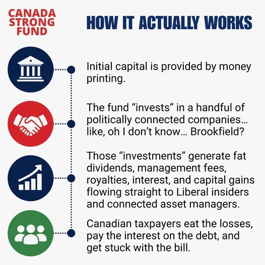 Martyupnorth®- Unacceptable Fact Checker tweet media