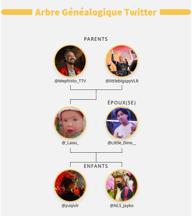 Laou tweet media