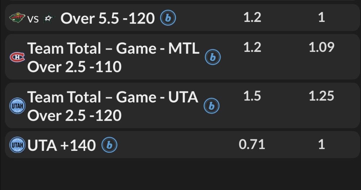 FrankieBones711's tweet image. #NHLbets for tonight and tomorrow.

BOS/BUF - I like Buffalo to wrap things up tonight but I do not like the MLs available. I do lean TT o3.5 +110 but I am going to wait for some live betting opportunities if they present themselves. 

MIN/DAL - over 5.5 is my play. Wild TT o2.5
