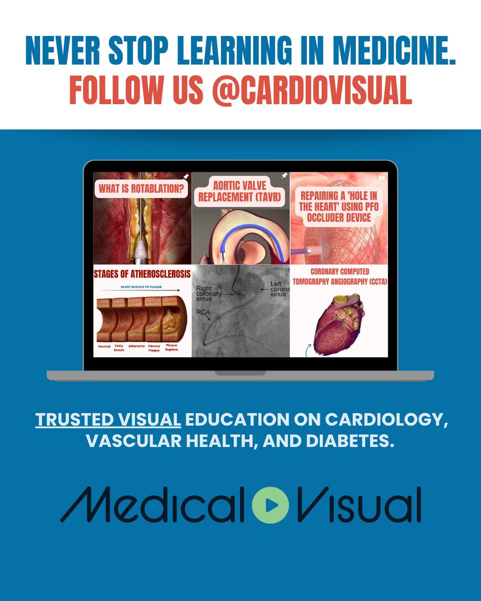 CardioVisual: Powered by MedicalVisual tweet media