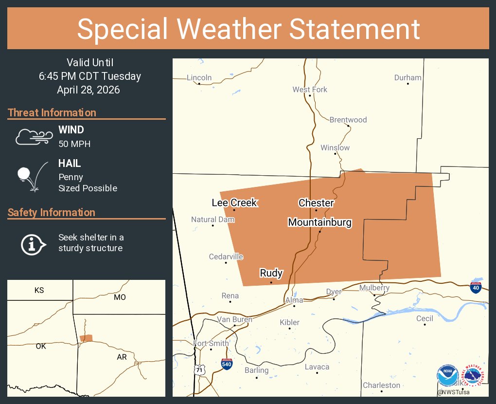 NWS Tulsa tweet media