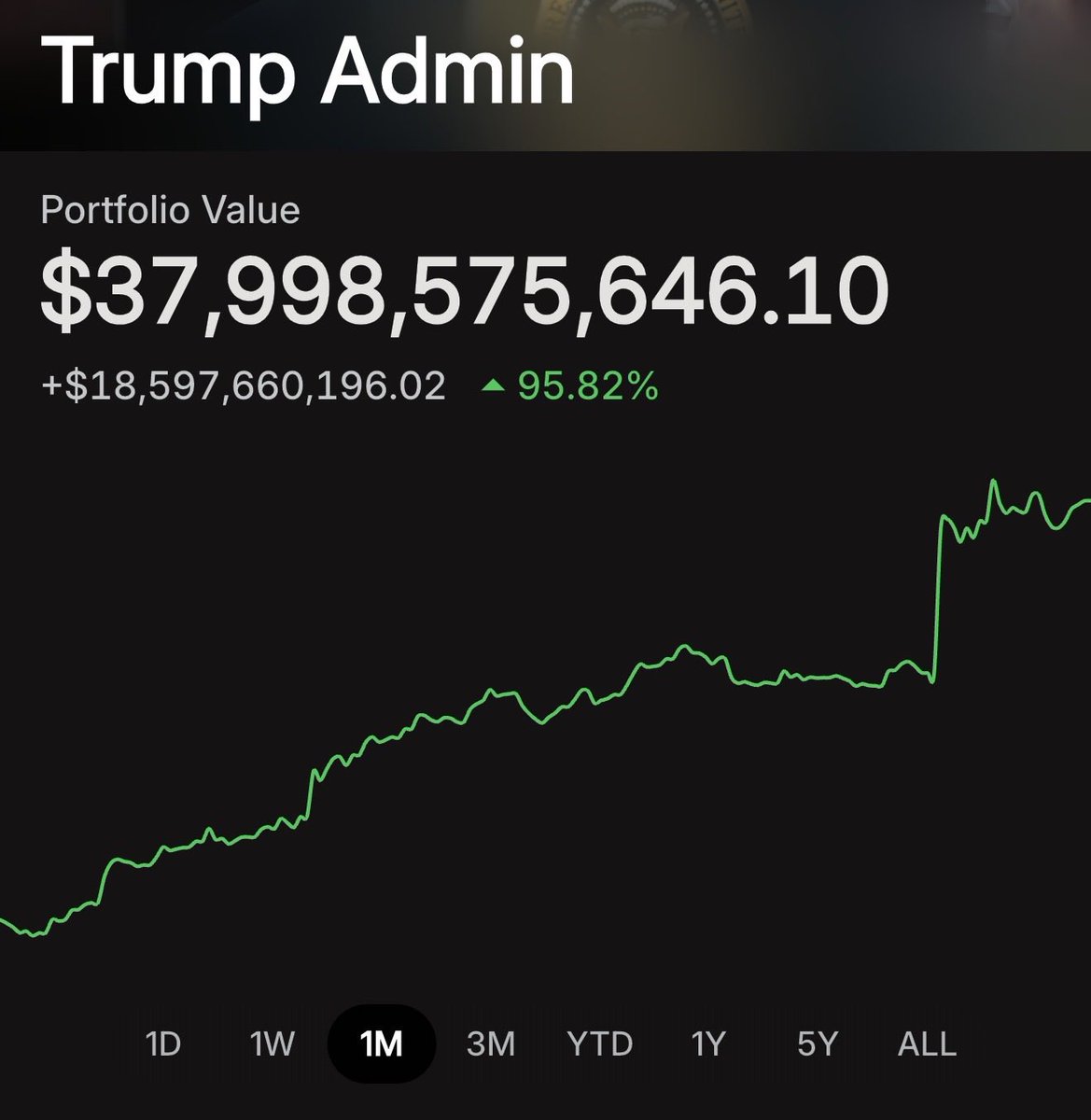 Insiderwave tweet media