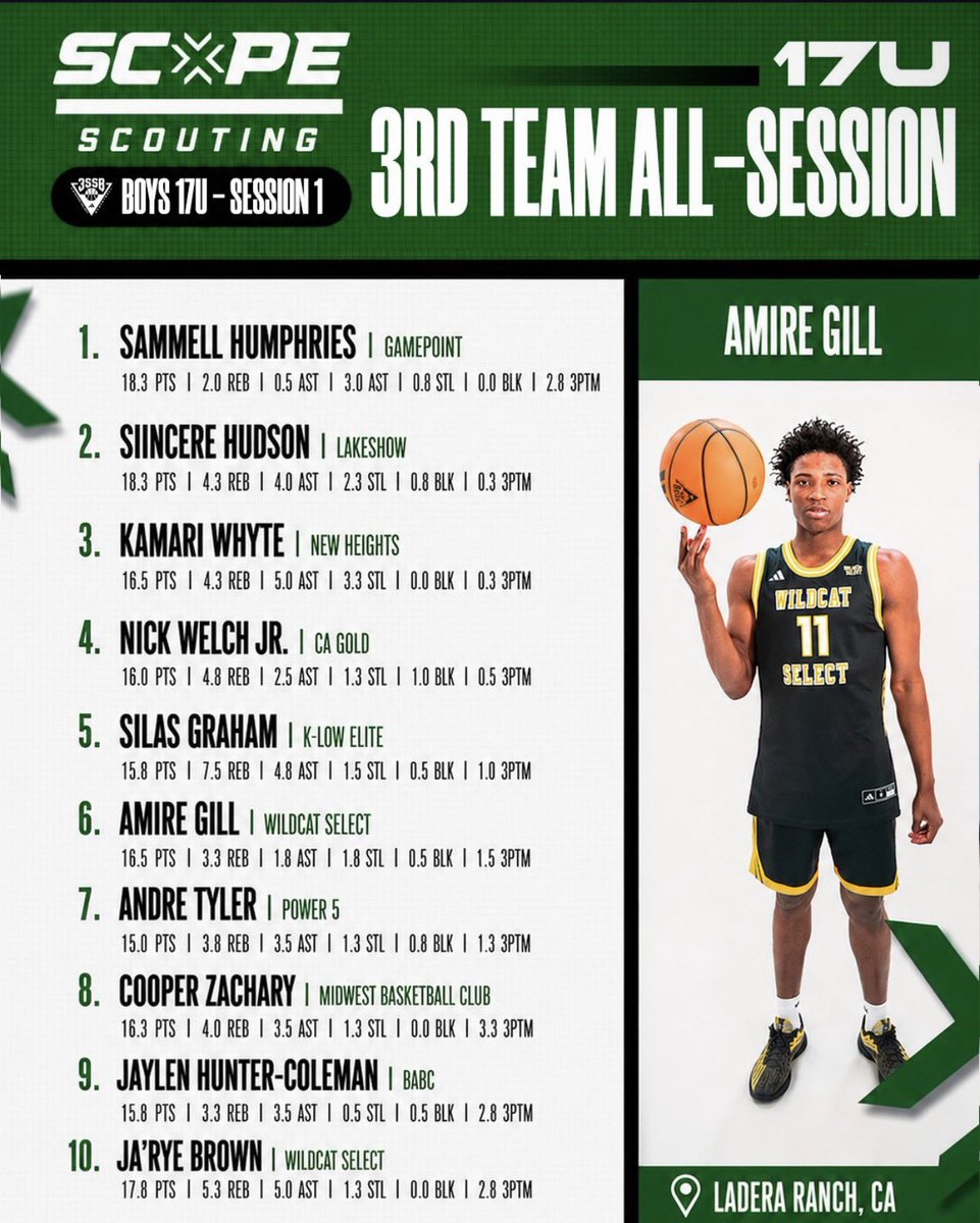 Aaron Burgin tweet media