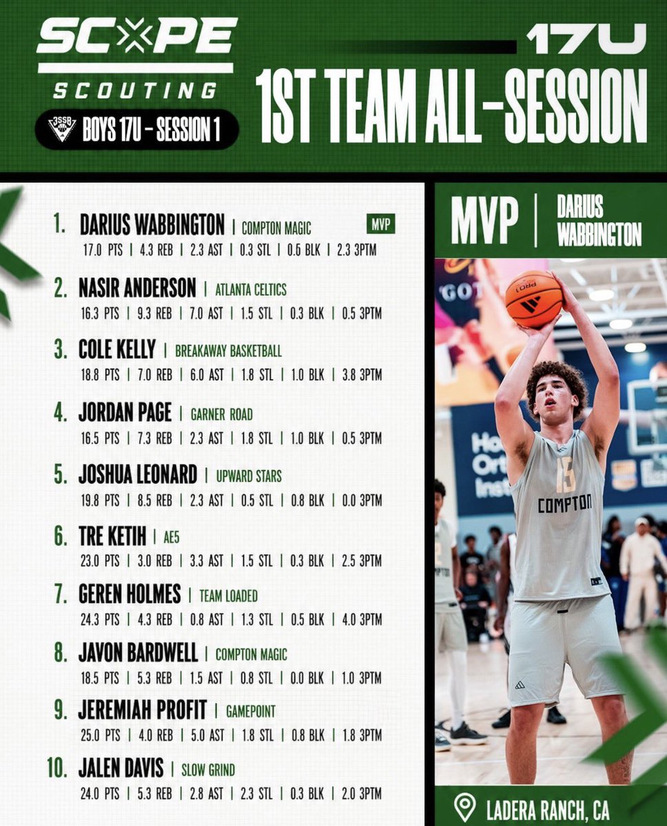 Aaron Burgin tweet media