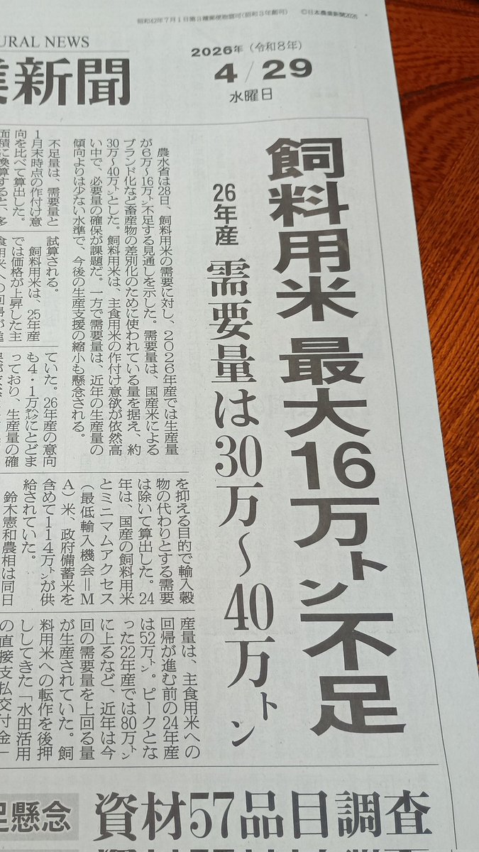 痛風のアストロエコノミスト tweet media