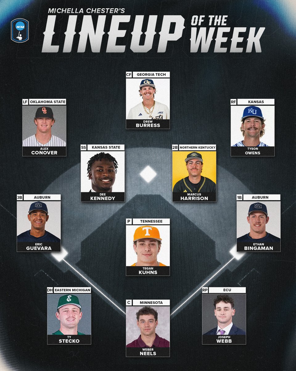 NCAA Baseball tweet media