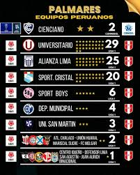 FabriX204's tweet photo. @nicolxs_1 @_vouga @OC_Libertadores ESA MRD SOLO TIENE 20 TITULOS JAJAJAJA ETERNO TERCERO RESPETA A TU PADRE https://t.co/Sv8rGTdiXi
