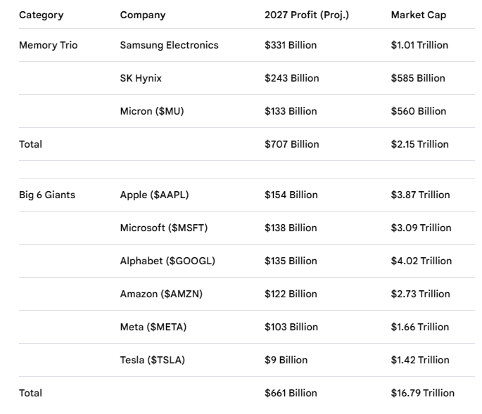Trade Whisperer tweet media