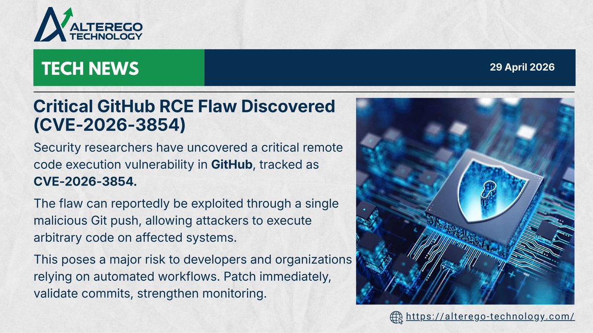 alterego_ltd's tweet photo. Critical GitHub flaw Patch fast, validate commits, and monitor threats.
#AlteregoTechnology #CyberSecurity #GitHub #InfoSec #RCE #Vulnerability https://t.co/bhr7lbdn3a