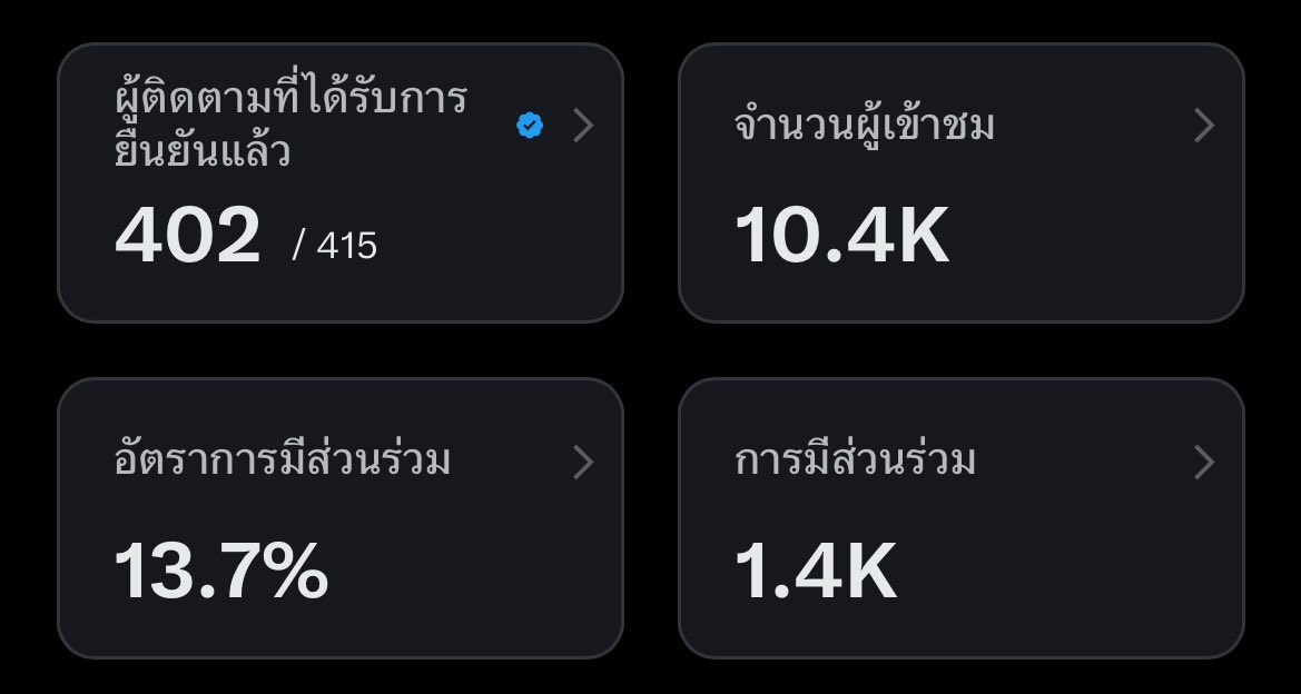 tamingz 🫧 ลิมิต tweet media