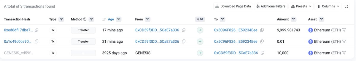 WiseCrypto_'s tweet image. Dormant for 10+ years → massive payoff.

An #Ethereum ICO wallet (“0xCD59”) just moved all 10,000 $ETH (~$22.88M) after 10.8 years of inactivity.

Initial investment: $3,100
Current value: $22.88M
Return: 7,381x
Early conviction. Unmatched upside.

etherscan.io/address/0xcd59…
