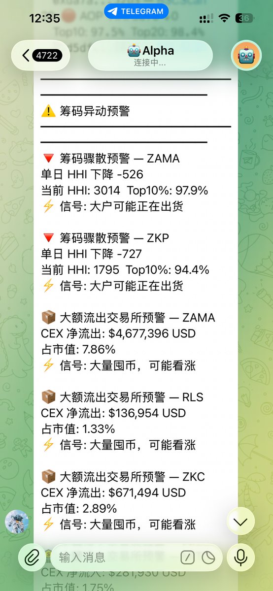 HarmadBc's tweet photo. 今天的异动提醒：zama+zkc 有大量提笔运动 看了他们的k线还有链上跟社区情况。zkc比较大的概率有几十个点的利润。 zama 估计洗盘差不多结束了。 https://t.co/ZxwSf8TQfa