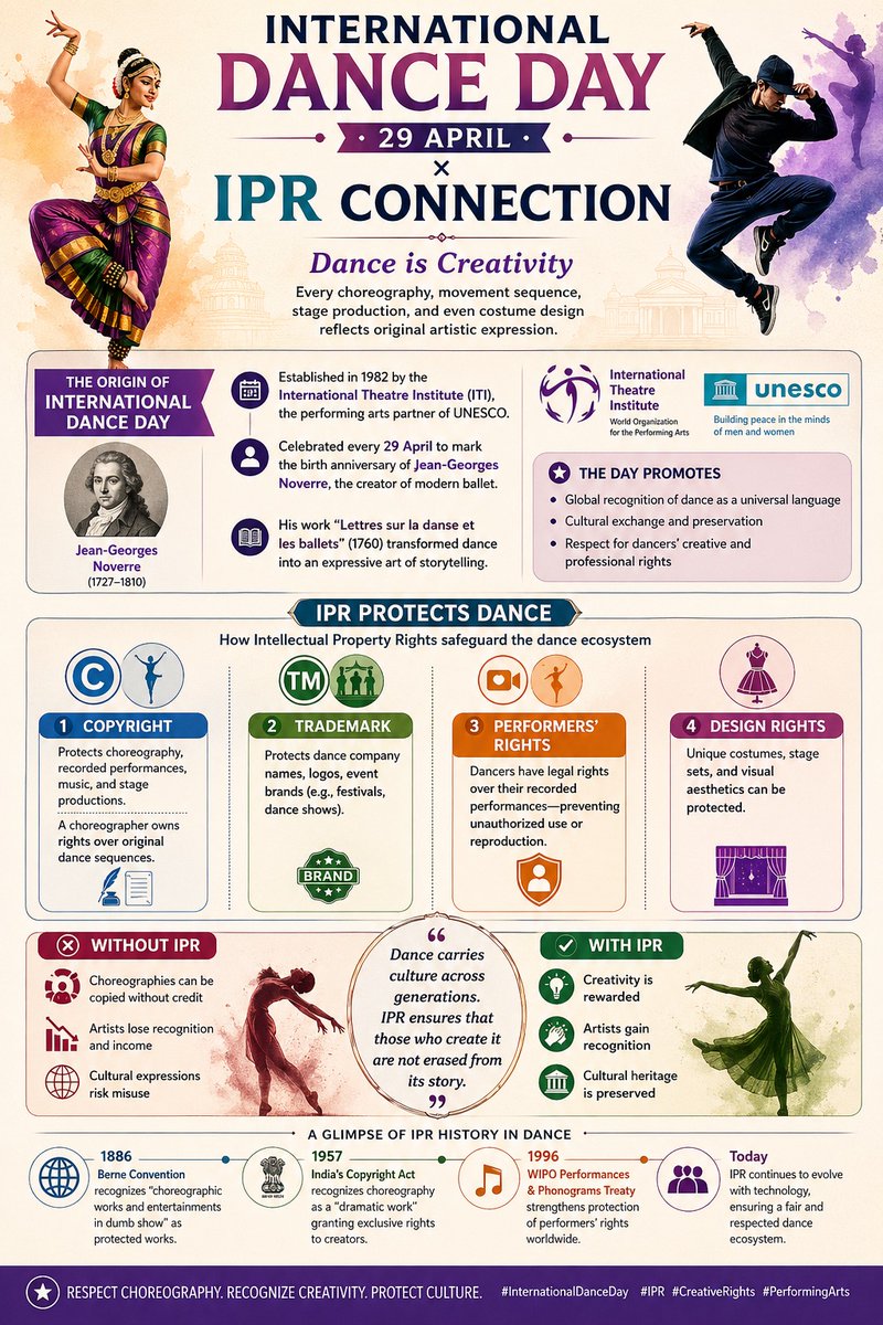 Intellectual Property Facilitation Centre (IPFC) tweet media