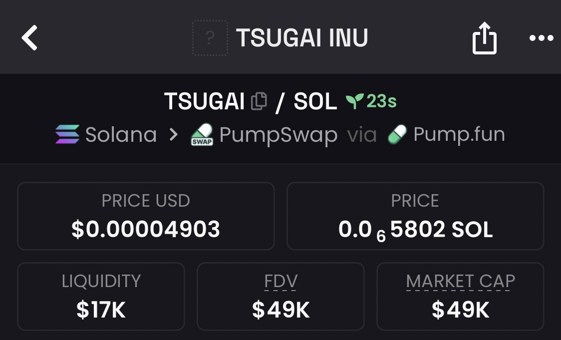 HODL_zilla's tweet image. Alpha never rests 🔥 TG nailed $TSUGAI live at $49K MC 💥
CA: DauQPNZyWTDi7Bh3u9vc66Dn7ygbDDBky1Kq2HFCpump
Send a DM now to join 📥
#CryptoCalls #Solana #TGAlpha #100xHustle