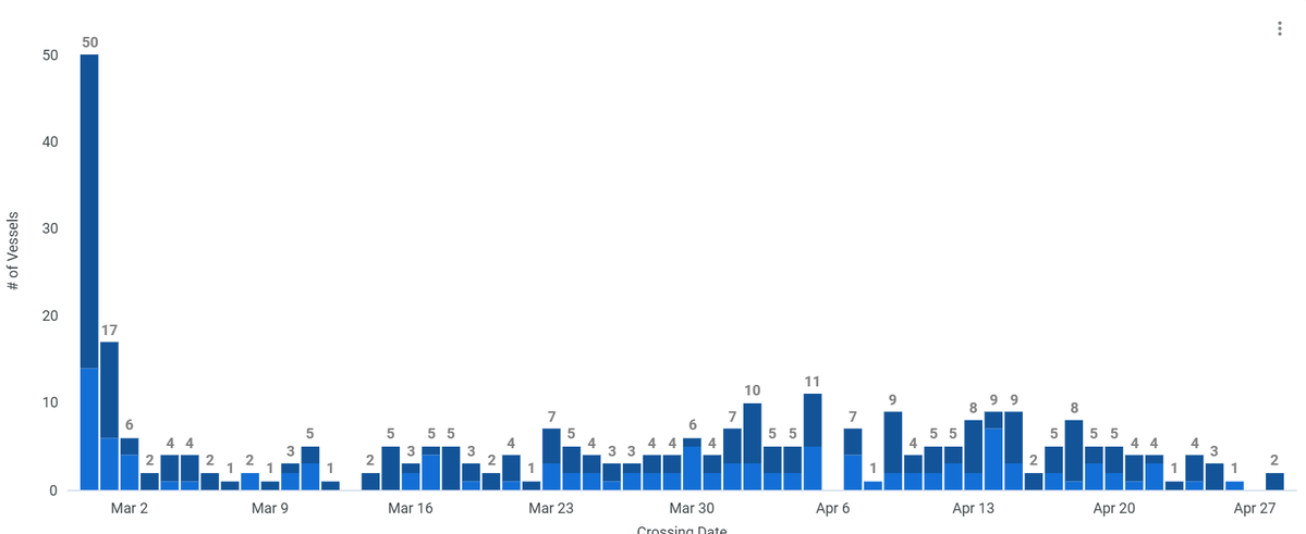 Amena Bakr tweet media