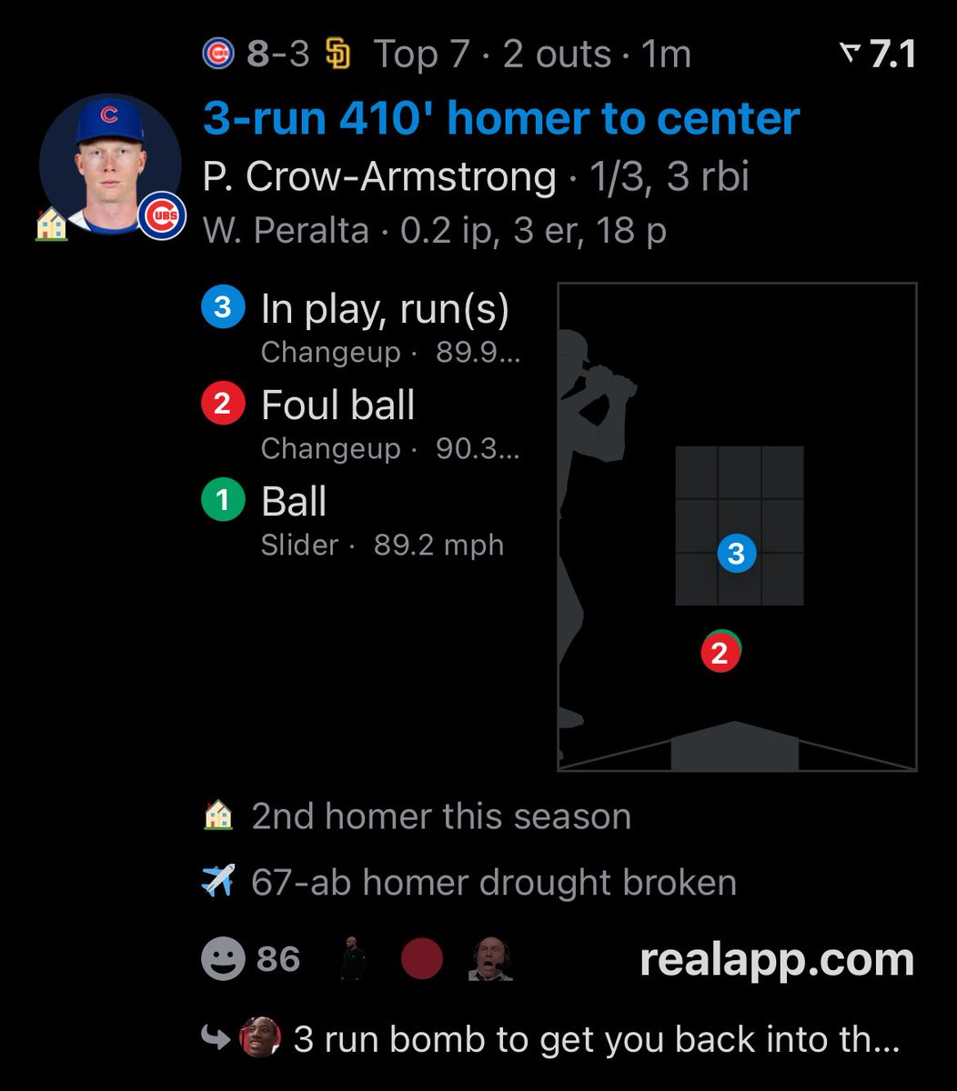 Cubs Zone tweet media