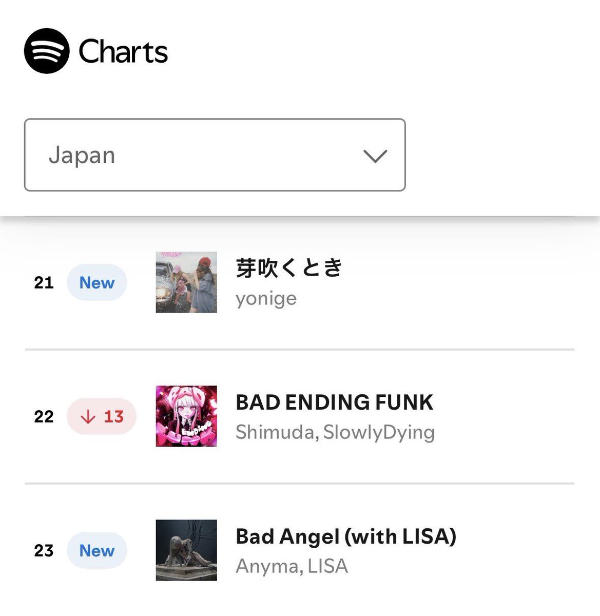 LALISA MANOBAL tweet media