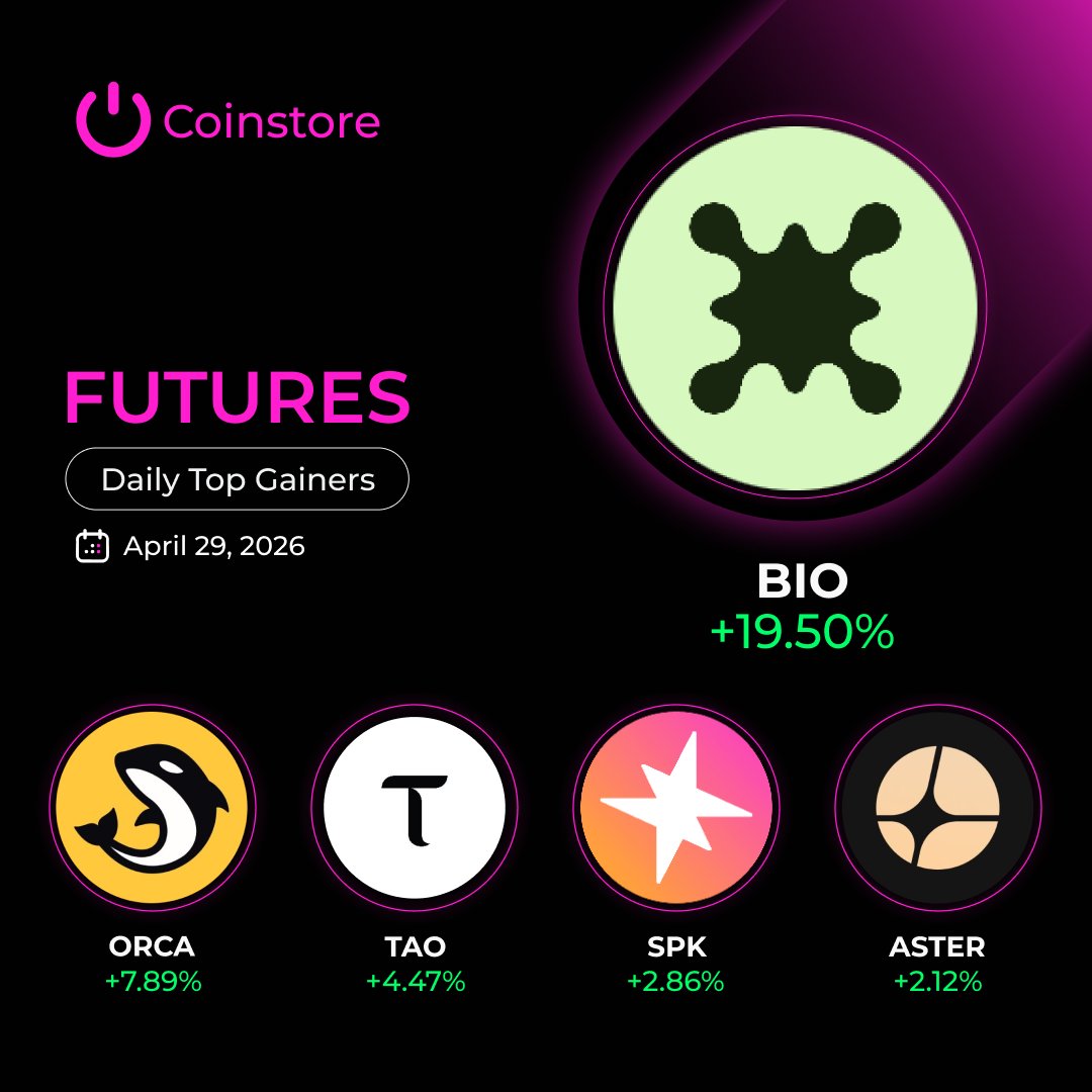 CoinstoreExc's tweet image. 📊 Futures Top Gainers — Apr 29

🔥 BIO leads with +19.50%
Momentum continues in selected pairs 👀
📈 ORCA +7.89%
📈 TAO +4.47%
📈 SPK +2.86%
📈 ASTER +2.12%

Not everything moves — focus on what does.
#Futures #CryptoTrading #TopGainers #Coinstore #TradeSmart