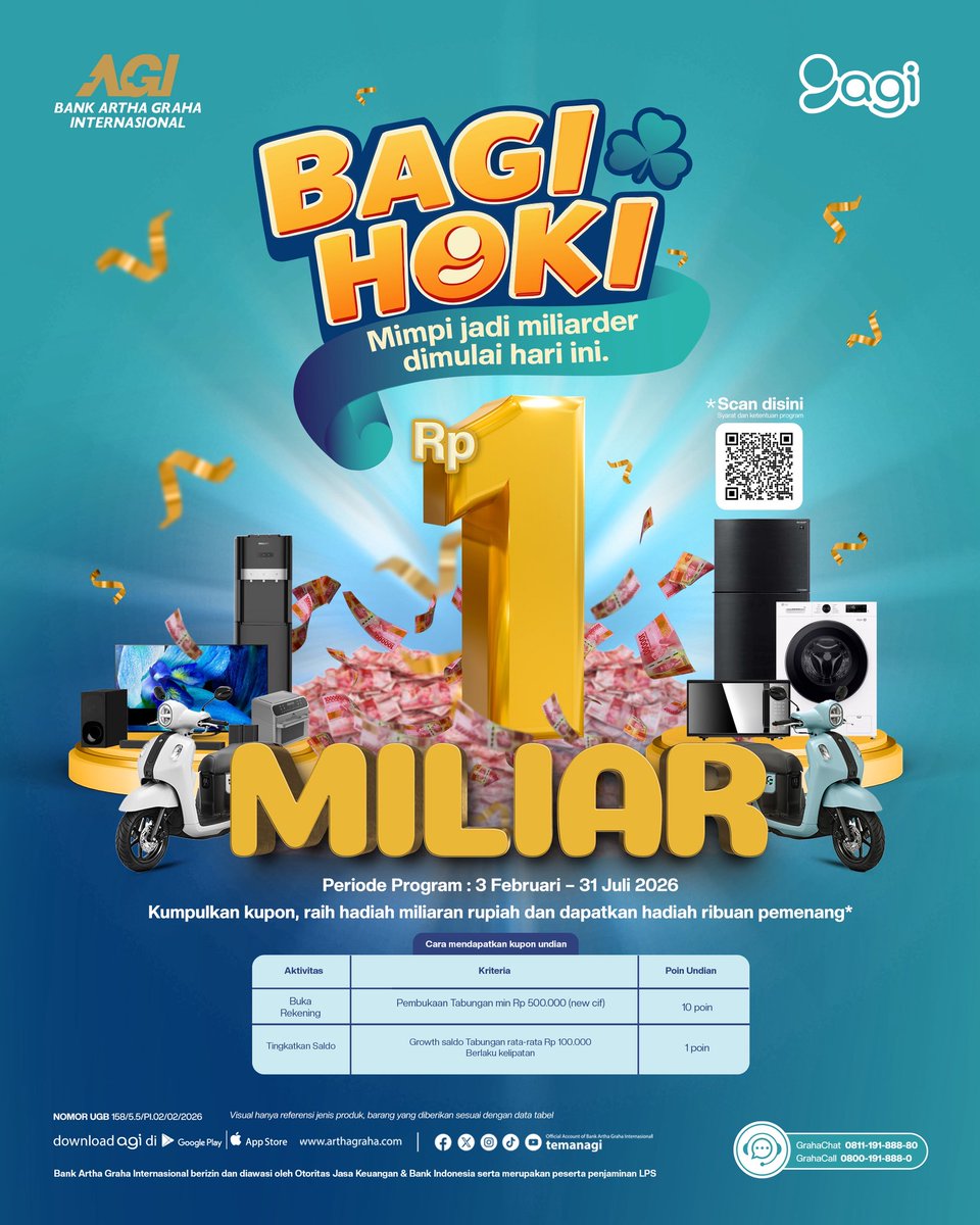 Bank Artha Graha Internasional tweet media