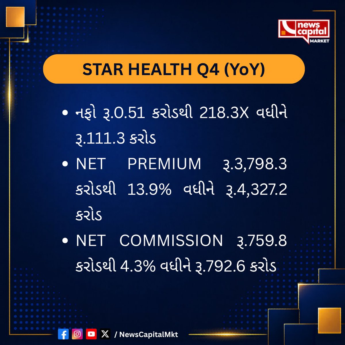 NewsCapital Market tweet media