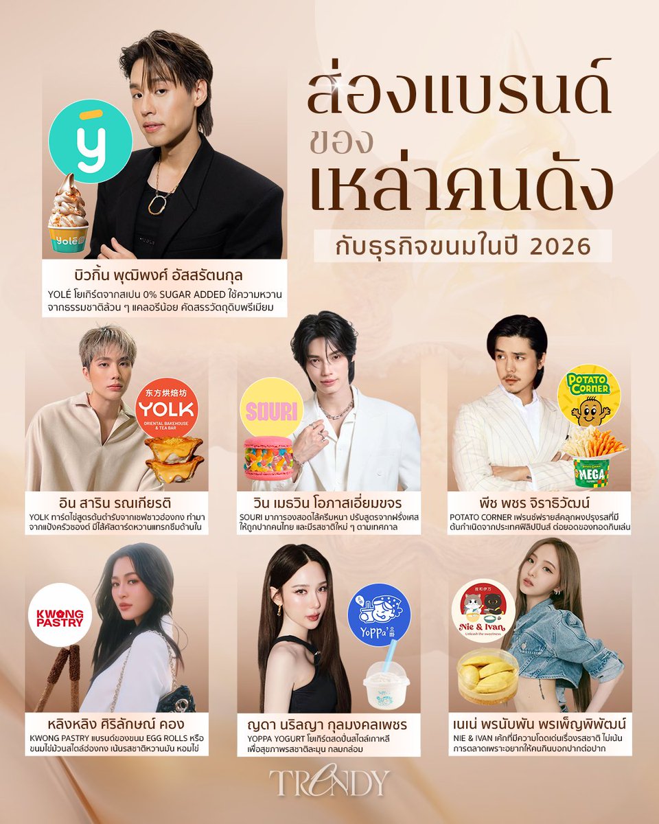 สำนักข่าว INN tweet media