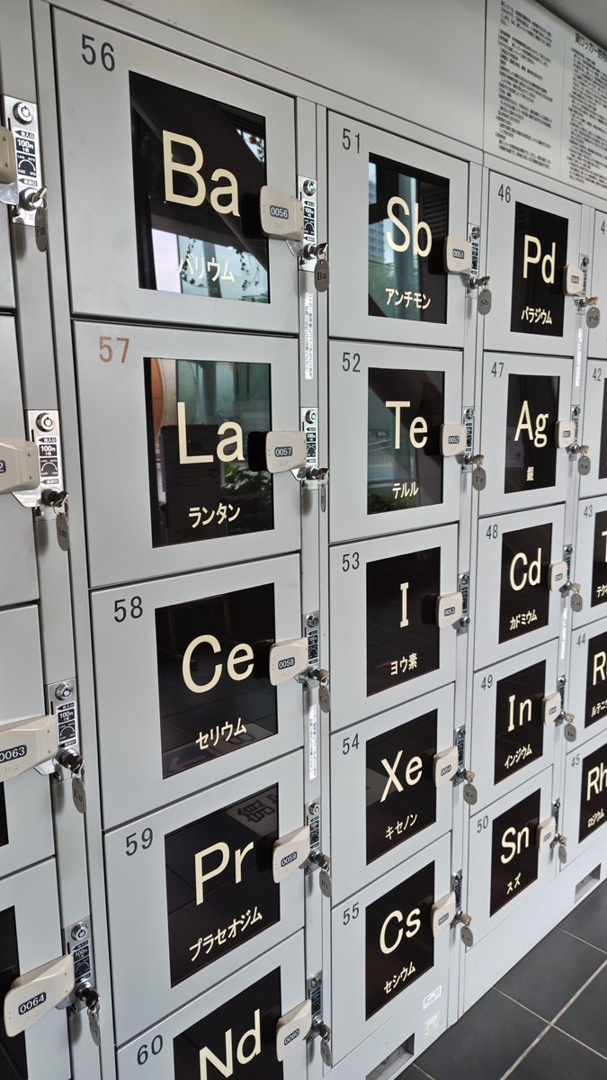 IaTLCMsgwt26E5a's tweet photo. 今日はなごや科学館にて化石を学んでおります
科学館のロッカー、元素記号でした
ステキです https://t.co/tlZNUZAPEV