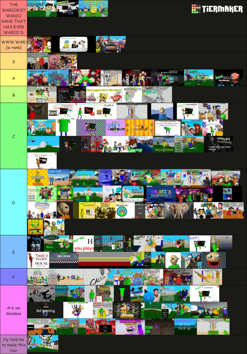 Raldi Rippff Null My 118 raldi ripoff tier list (yes i have played all of them)