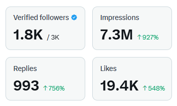 Nobinob | Aptos🌐 tweet media