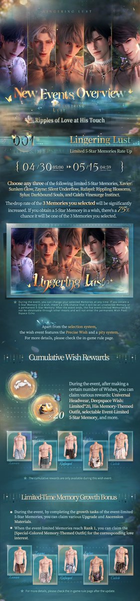 Love and Deepspace tweet media