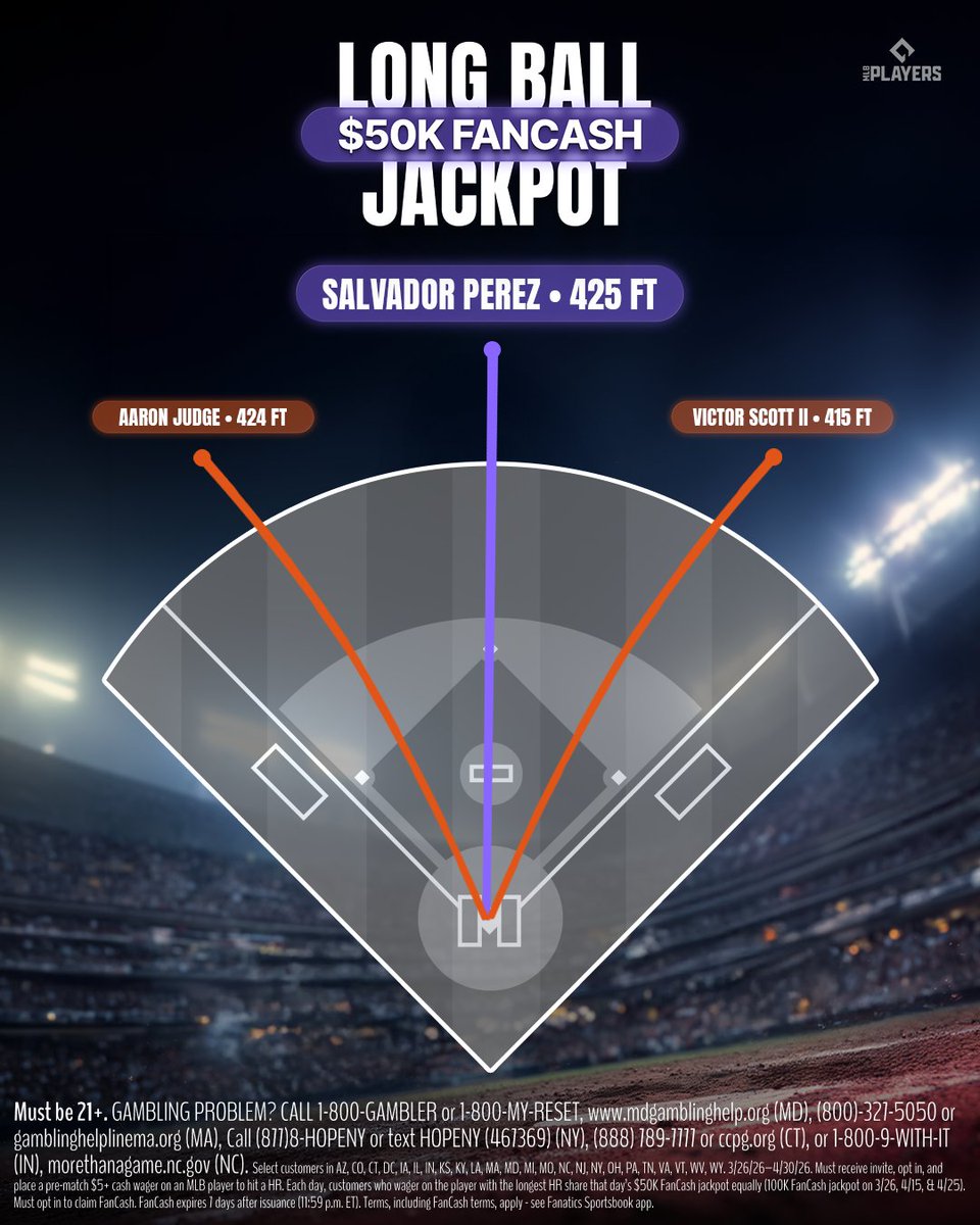 Fanatics Sportsbook tweet media