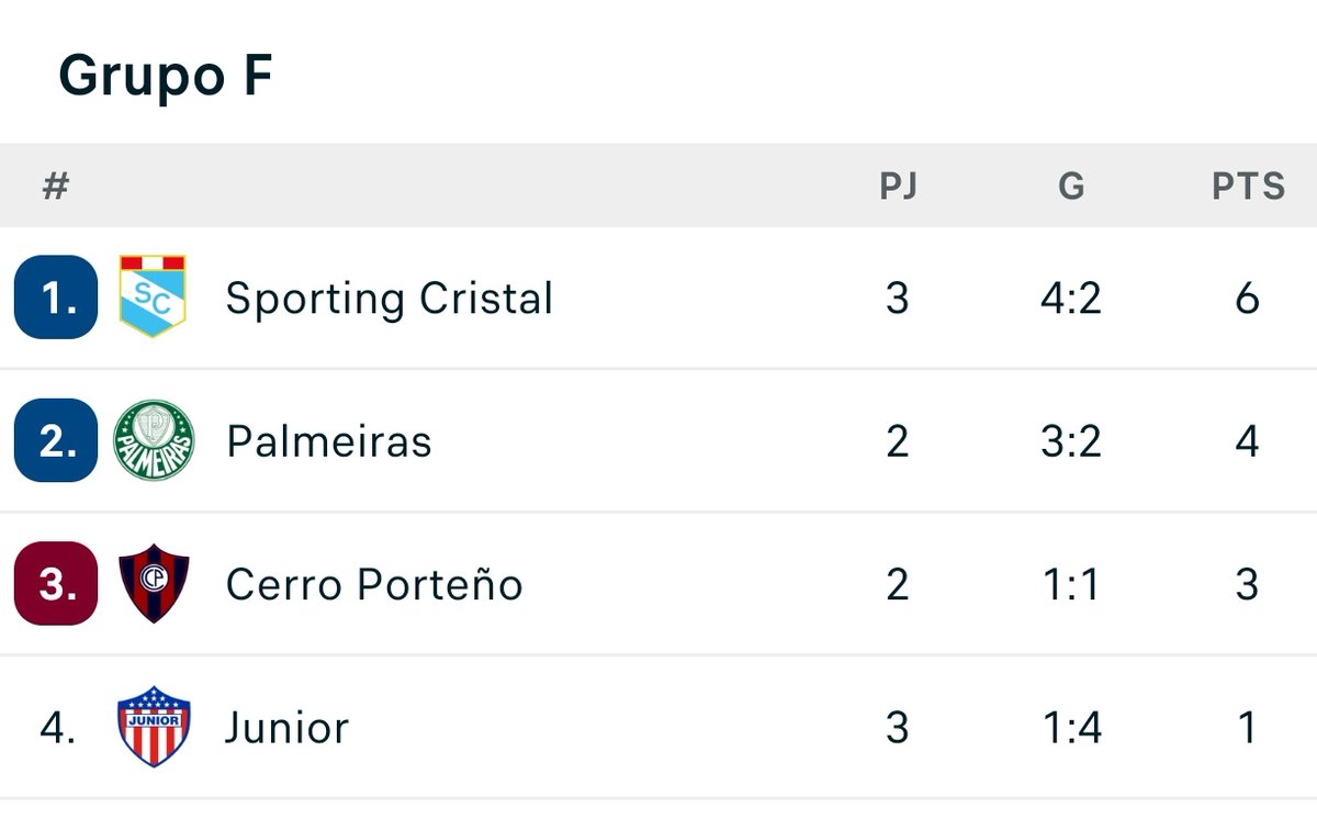Out Of Context Sporting Cristal tweet media