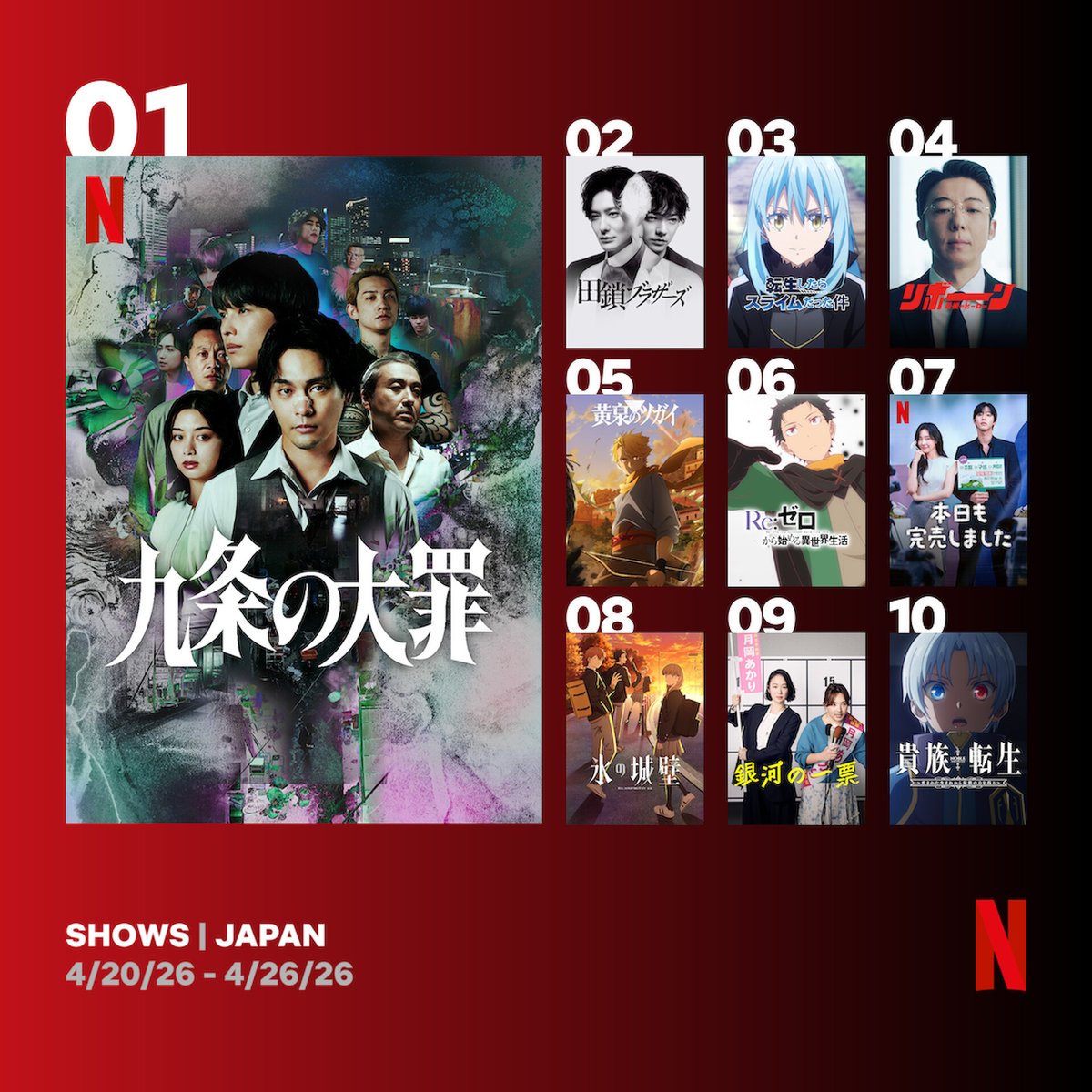 Netflix Japan | ネットフリックス tweet media