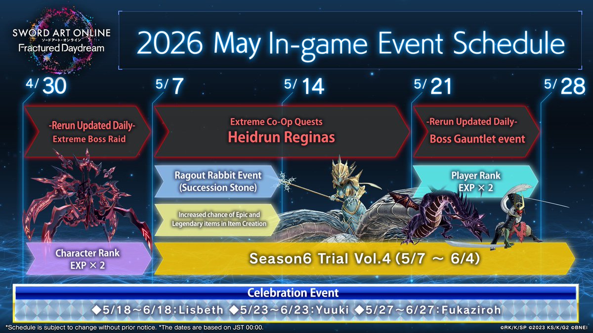 Sword Art Online Video Games tweet media