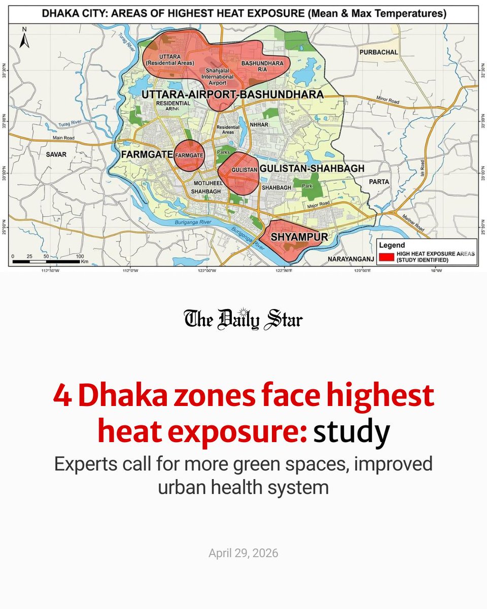dailystarnews's tweet image. A recent study identified four areas within #Dhaka city -- Uttara–Airport–Bashundhara, Farmgate, Gulistan–Shahbagh, and Shyampur -- as having the highest heat exposure, both in terms of mean and maximum temperatures.

Read more:
thedailystar.net/news/banglades…
#Bangladesh #HeatWave