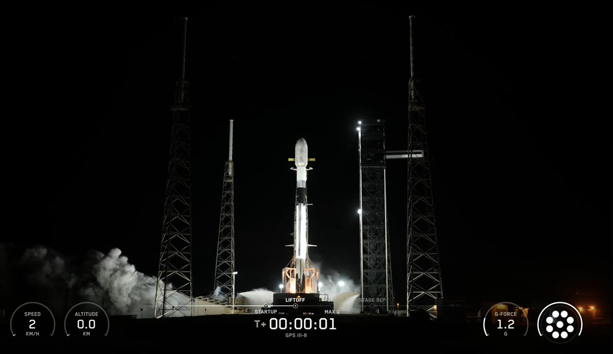 ReysonLizardo's tweet photo. La semana pasada hubo 9 misiones: SpaceX con GPS SV10 (navegac.), y Starlink 17-14 y 17-16 (comms); Rocket L con Bubbles (militar) y JAXA (satélites varios); Rusia con Kosmos (militar) y Progress MS34 (suministros EEI); China con 4xSatNet (comms) y PRSC-EO3 (observ.) #SpaceNews https://t.co/zWs6irvSrs