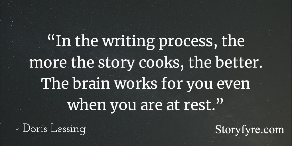 Writing & Editing tweet media