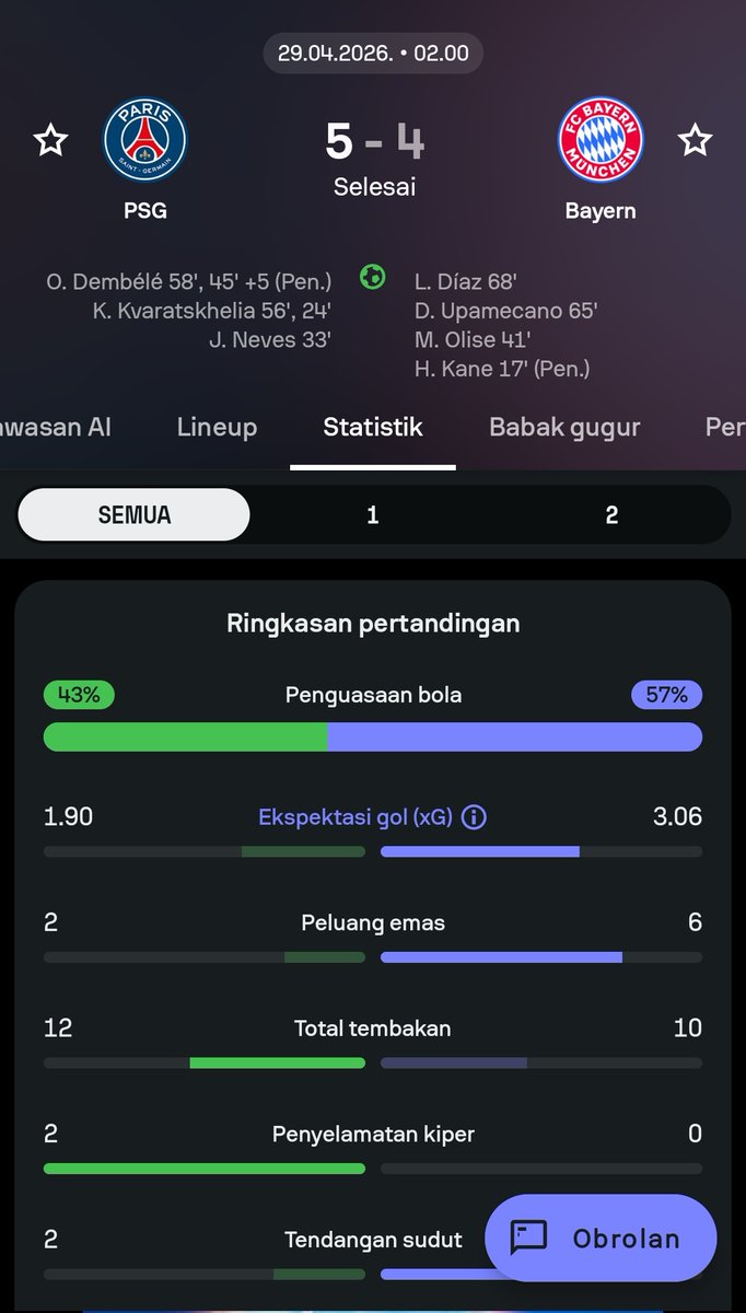 Statiskick tweet media